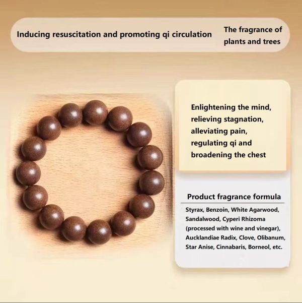 Customization of Intangible Cultural Heritage Chinese Medicine Bracelets - 图片 26