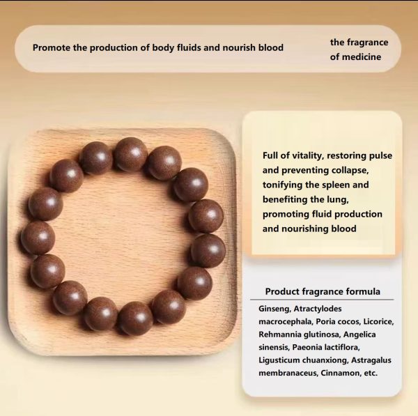 Customization of Intangible Cultural Heritage Chinese Medicine Bracelets - 图片 21